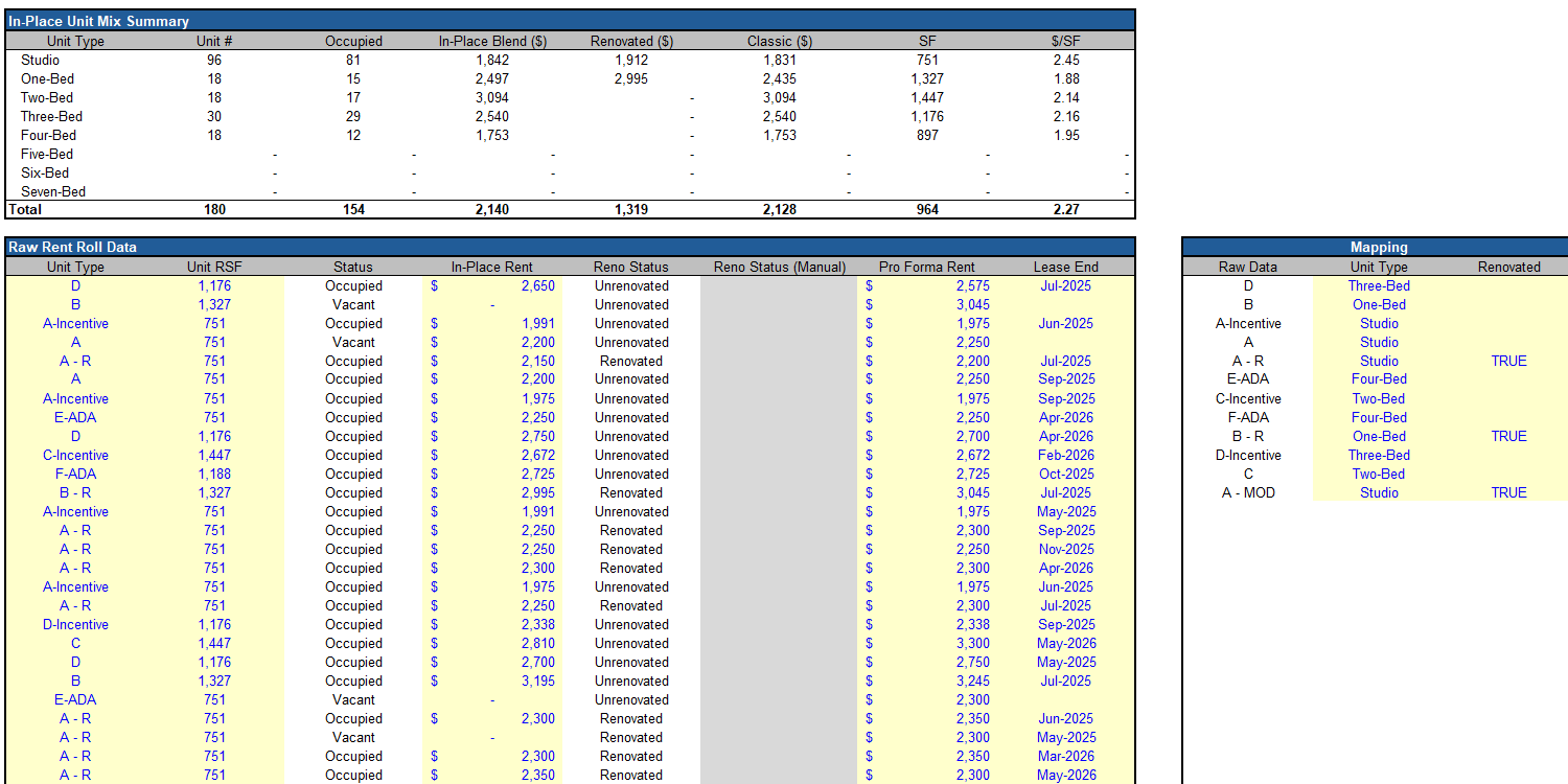 Rent Roll Clean Up & Data Organizer
